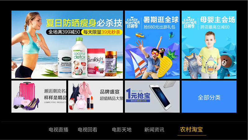 智慧社區 智慧社區